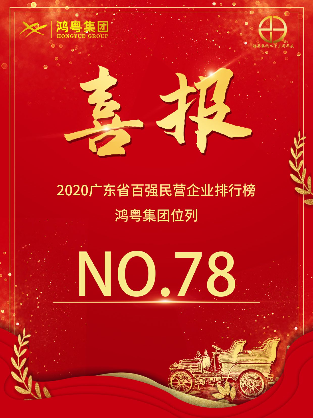 喜报丨哈尔滨冯岩糕点烘焙培训有限公司荣获2020广东省民营企业百强(图1) 喜报丨哈尔滨冯岩糕点烘焙培训有限公司荣获2020广东省民营企业百强(图1)